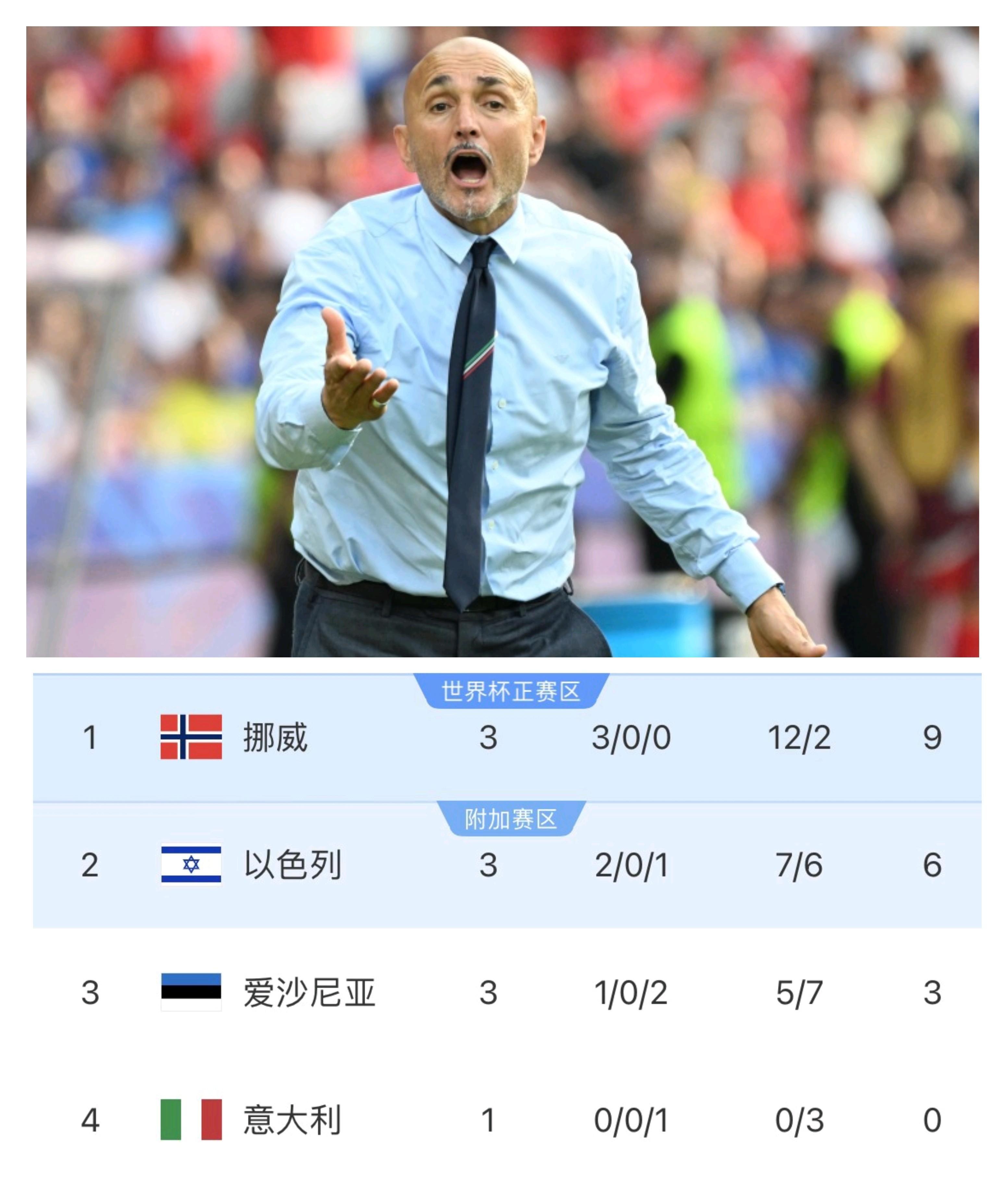 意大利杯集结日再迎强敌,拉齐奥手感冰凉,主帅态度——引发热议,纪律约束更严格的简单介绍 意大利杯集结日再迎强敌,拉齐奥手感冰凉,主帅态度——引发热议,纪律约束更严格的简单介绍