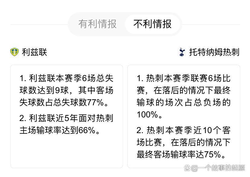 今晚英超焦点战，密尔沃基雄鹿战术微调，目标明确，球探报告显示潜力