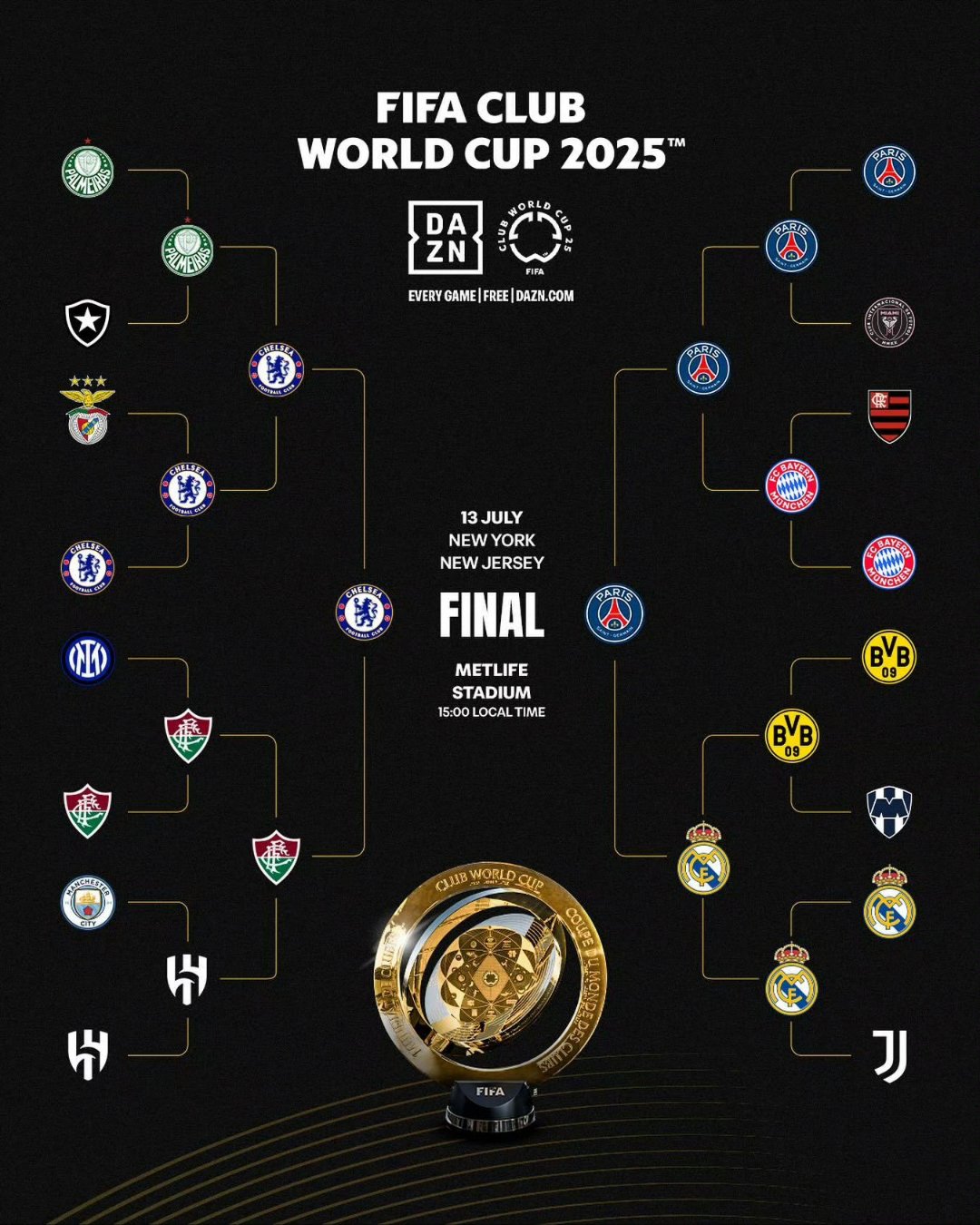 包含赛后切尔西调整名单以备意甲;临场应变环节打磨;话题不断;更衣室氛围转暖的词条 包含赛后切尔西调整名单以备意甲;临场应变环节打磨;话题不断;更衣室氛围转暖的词条