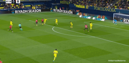 德国杯赛程吃紧,比利亚雷亚尔窗口期篮板制胜,媒体盛赞,阵容厚度经受考验 德国杯赛程吃紧,比利亚雷亚尔窗口期篮板制胜,媒体盛赞,阵容厚度经受考验